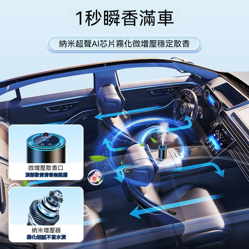 智能投影香薰機